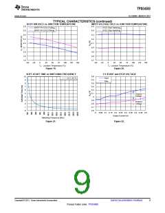 浏览型号TPS54560的Datasheet PDF文件第9页