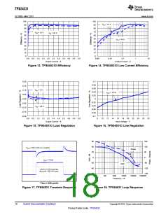 浏览型号TPS54531的Datasheet PDF文件第18页