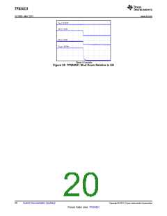 浏览型号TPS54531的Datasheet PDF文件第20页
