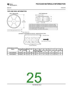 浏览型号TPS61196的Datasheet PDF文件第25页