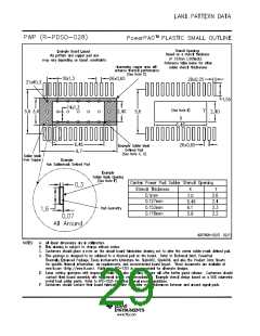 浏览型号TPS61196的Datasheet PDF文件第29页