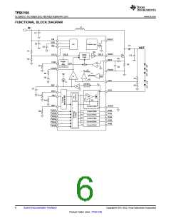 浏览型号TPS61196的Datasheet PDF文件第6页