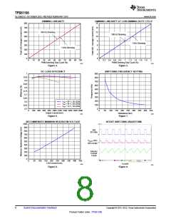 浏览型号TPS61196的Datasheet PDF文件第8页