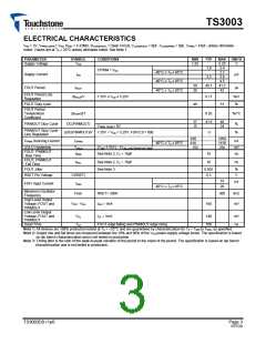 浏览型号TS3003ITD1033T的Datasheet PDF文件第3页