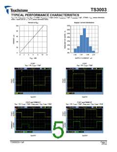 浏览型号TS3003的Datasheet PDF文件第5页