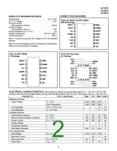 浏览型号UC3872DW的Datasheet PDF文件第2页