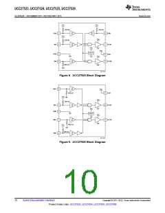 浏览型号UCC27524DGNR的Datasheet PDF文件第10页