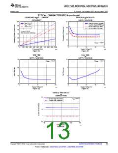 浏览型号UCC27524DGNR的Datasheet PDF文件第13页