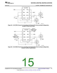 浏览型号UCC27524DGNR的Datasheet PDF文件第15页