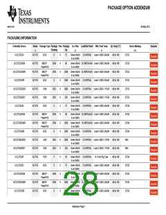 浏览型号UCC27524DGNR的Datasheet PDF文件第28页