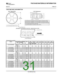 浏览型号UCC27524DGNR的Datasheet PDF文件第31页