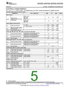 浏览型号UCC27524DGNR的Datasheet PDF文件第5页