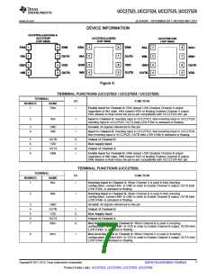 浏览型号UCC27524DGNR的Datasheet PDF文件第7页