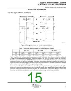 浏览型号UCC3818N的Datasheet PDF文件第15页