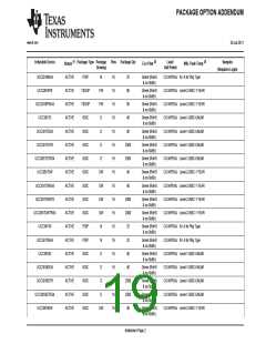 浏览型号UCC3818N的Datasheet PDF文件第19页