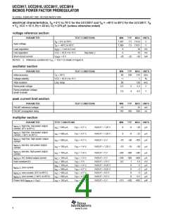 浏览型号UCC3818N的Datasheet PDF文件第4页