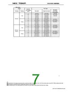 浏览型号UD2的Datasheet PDF文件第7页