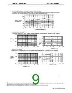 浏览型号UD2的Datasheet PDF文件第9页