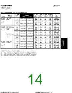 浏览型号UX10C10C01的Datasheet PDF文件第14页