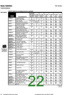 浏览型号UX10C10C01的Datasheet PDF文件第22页
