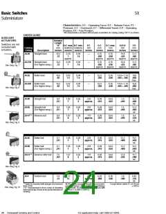 浏览型号UX10C10C01的Datasheet PDF文件第24页
