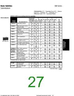 浏览型号UX10C10C01的Datasheet PDF文件第27页