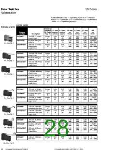 浏览型号UX10C10C01的Datasheet PDF文件第28页