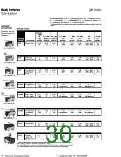 浏览型号UX10C10C01的Datasheet PDF文件第30页