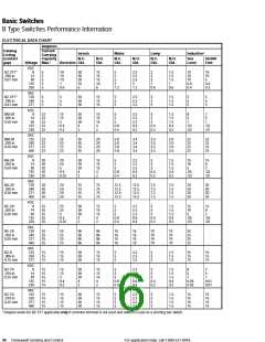 浏览型号UX10C10C01的Datasheet PDF文件第6页