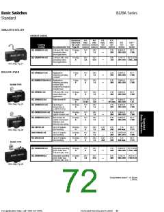 浏览型号UX10C10C01的Datasheet PDF文件第72页