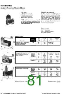 浏览型号UX10C10C01的Datasheet PDF文件第81页