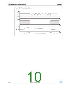 浏览型号VIPER16HD的Datasheet PDF文件第10页