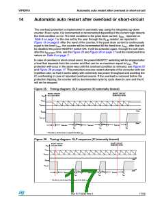 浏览型号VIPER16HD的Datasheet PDF文件第17页