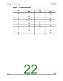 浏览型号VIPER16HD的Datasheet PDF文件第22页