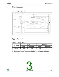 浏览型号VIPER16HD的Datasheet PDF文件第3页