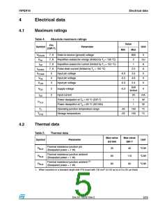 浏览型号VIPER16HD的Datasheet PDF文件第5页