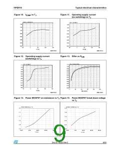 浏览型号VIPER16HD的Datasheet PDF文件第9页