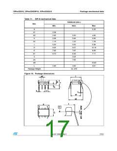 浏览型号VIPER22-LED-EV的Datasheet PDF文件第17页