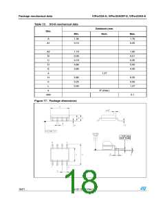 浏览型号VIPER22-LED-EV的Datasheet PDF文件第18页