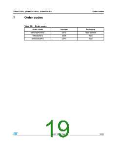 浏览型号VIPER22-LED-EV的Datasheet PDF文件第19页