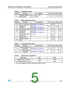 浏览型号VIPER22-LED-EV的Datasheet PDF文件第5页
