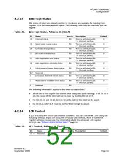 浏览型号VSC8601XKN的Datasheet PDF文件第52页