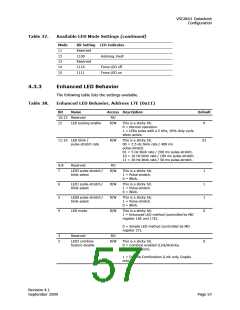 浏览型号VSC8601XKN的Datasheet PDF文件第57页