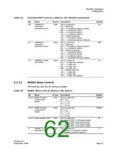 浏览型号VSC8601XKN的Datasheet PDF文件第62页