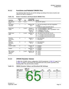 浏览型号VSC8601XKN的Datasheet PDF文件第65页