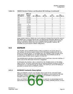 浏览型号VSC8601XKN的Datasheet PDF文件第66页