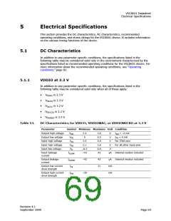 浏览型号VSC8601XKN的Datasheet PDF文件第69页