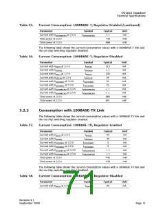 浏览型号VSC8601XKN的Datasheet PDF文件第71页