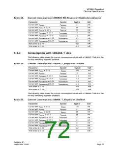 浏览型号VSC8601XKN的Datasheet PDF文件第72页