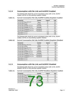 浏览型号VSC8601XKN的Datasheet PDF文件第73页